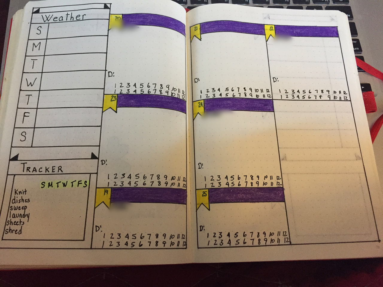 A page from my journal